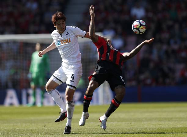 运动表现奠 运动表现奠